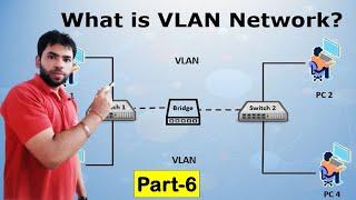 Vlan Configuration in Cisco switch |part-6 |CCNA 200-301 @mr.awesome club