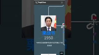栗战书家族 #栗战书 #习近平 #中央办公厅主任 #栗再温 #栗潜心 #蔡华波