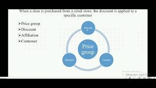 How to configure affiliation discount in Dynamics 365 F&O (commerce)