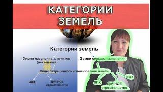 КАТЕГОРИИ ЗЕМЕЛЬ / Ирина Гордеева / ЮРИСТ