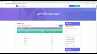 Keyword Density Checker | SumoSEOTools