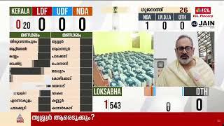 India Election Results 2024 Live | Loksabha Election Updates | Malayalam News