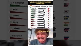 Top 10 Most Powerful Fighter Jets in the World - 5th Gen ️
