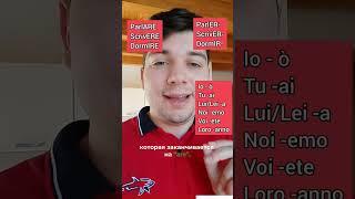 Будущее время в итальянском языке за 15 сек.|Futuro Semplice #итальянский #итальянскийязык #италия