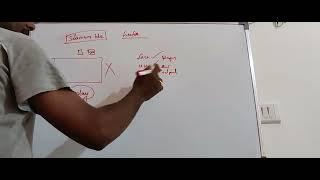 Selenium Day 1 - introduction