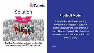 Achieve 1.5x Higher ROI with Predictive Remarketing