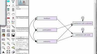 Multigroup Moderation in AMOS (chi-square difference)