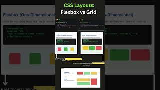  CSS Layouts: Flexbox vs Grid Explained! HTML, JS, CSS3 Tips || #shorts #shortvideo #coding