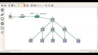 Python + Cisco Network Automation!