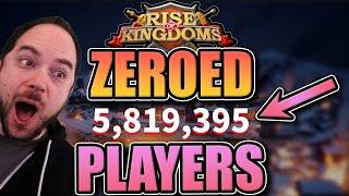 Unreal ROK Statistics [official highest KP, new players, and more] Rise of Kingdoms