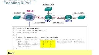 7.3 RIP and RIPng Routing: Routing Dynamically (CCNA 2: Chapter 7)