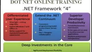 Dot Net Online Training| Best Dot Net Online Tutorials