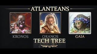 Age Of Mythology Retold | Atlantean Tech Tree