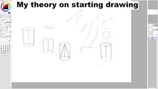 My theory on starting to draw