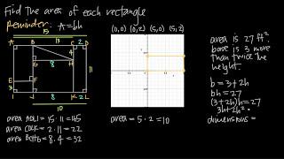 area of rectangles (KristaKingMath)