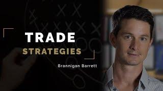 How To Trade The Open Drive Strategy - Trade Strategies | Axia Futures