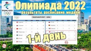 Старт Олимпиады 2022 в Пекине. 1-й день. Результаты. Расписание. Медальный зачёт.