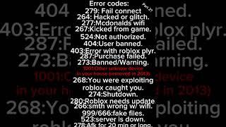 Every Roblox Error Code 