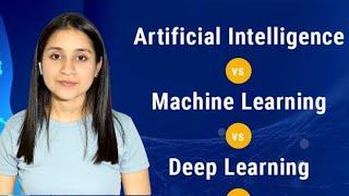 Artificial Intelligence vs Machine Learning vs Deep Learning