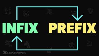 Infix to Prefix Conversion & vice versa WITHOUT using Stack (With Solved Examples) | Data Structures