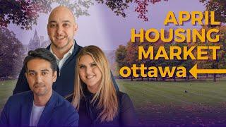 Real Estate Update | April Markets in Ottawa