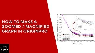 How to plot Zoomed Graph in OriginPro? Place one Graph in another Origin Graph.