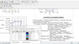 РГЗ "План участка" Урок 5 Построение графика в MathCAD