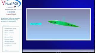 Airplanes- Angle of Attack