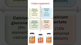 Calcium Supplements : How to choose calcium supplements based on elemental calcium#health