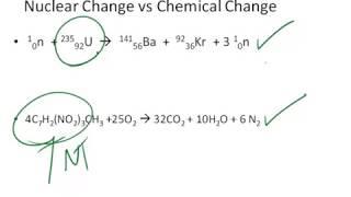 Nuclear vs Chemical Change