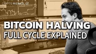 Bitcoin HALVING cycle explained! | CryptoMichNL