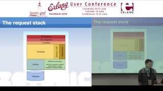 Making it Fast - How Zotonic Maximizes Erlang's Power - Arjan Scherpenisse
