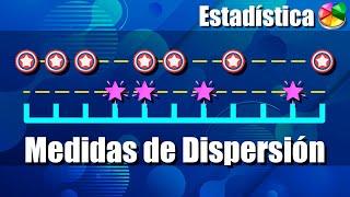 Medidas de Dispersión o Variabilidad - Introducción
