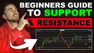 Beginners Guide To SUPPORT & RESISTANCE (Free Options Trading Course)