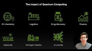 Developing the Workforce for a Quantum Computing Revolution