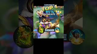 Top one global diggie build and Emblem 2024#mobilelegends #mlbb #diggie#shorts