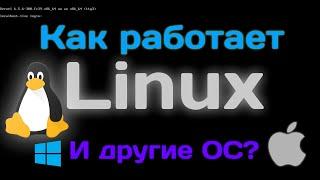 Операционные системы | Что это и как они менялись?