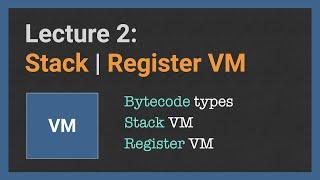 Building a Virtual Machine [2/29]: Stack vs. Register VM