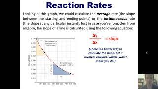 Chemical Kinetics, Chapter 14 – Part 1: Relative Rate Equations