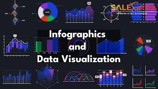 Infographics and Data Visualization