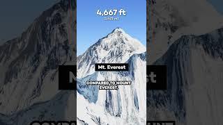 Why This Mountain is TALLER than Mount Everest
