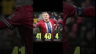 Haaland ️‍🩹️ #shorts #football #haaland #italy #funny #fyp #edit #viral #trending #memes #euro