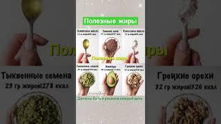 какой ваш любимый? #ппсоветы #ппеда