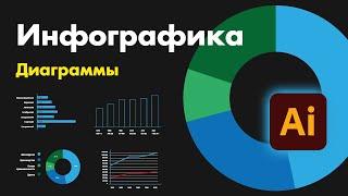 Инфографика ДИАГРАММЫ Adobe Illustrator