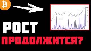 ️БИТКОИН - 100K$ РОСТ ПРОДОЛЖИТСЯ? | Прогноз | Сегодня | Крипты