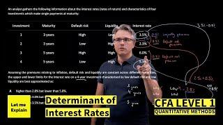 Determinants of interest rates (for the CFA Level 1 exam)