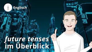 future tenses im Überblick – Englisch | Duden Learnattack