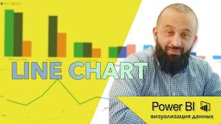 Line Chart | Визуализации данных в Power Bi