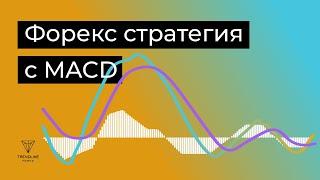 Форекс индикатор: Стратегия с MACD