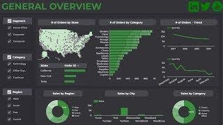 Create Awesome Looker Studio Dashboard from Scratch | Looker Studio Data Analysis Project